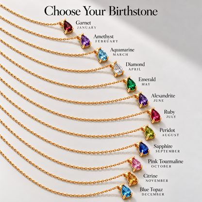 The Signature Birthstone Name Necklace